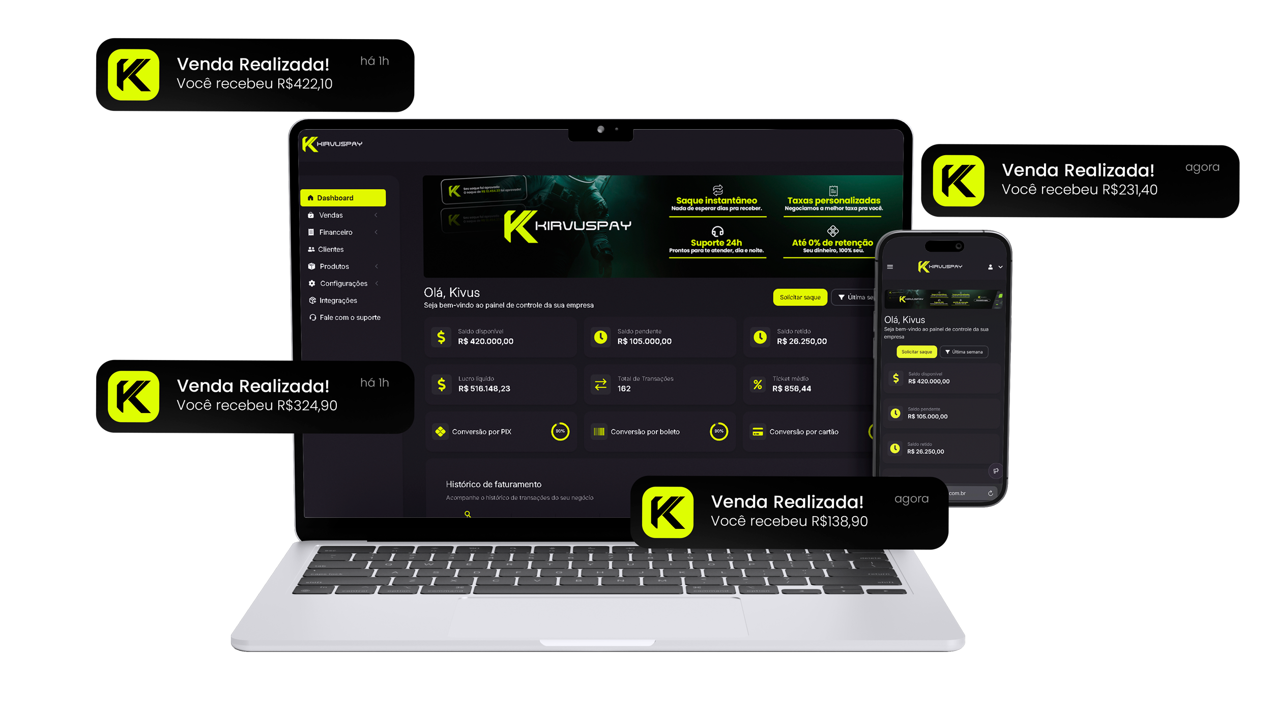 KirvusPay Dashboard com notificações de vendas realizadas